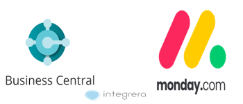 Microsoft Business Central